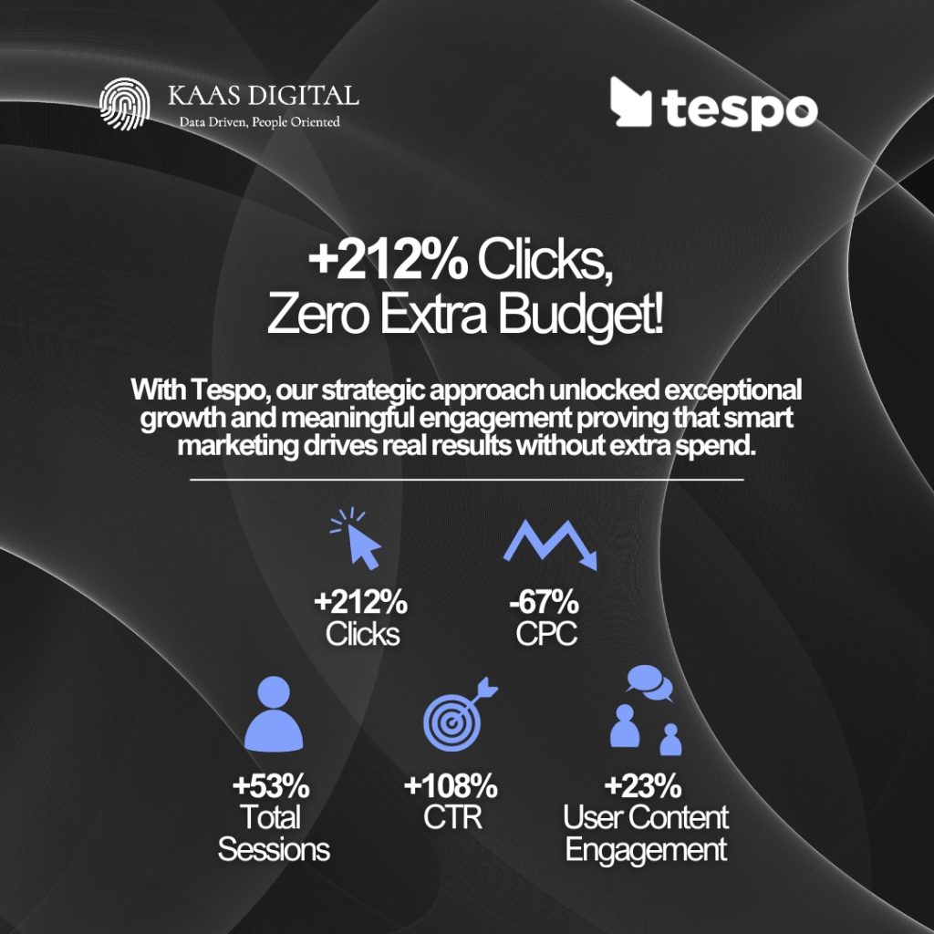 tespo-case